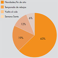 CheckPoint - Barometro Hurto Mundial