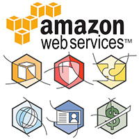 Amazon Web Services (AWS)