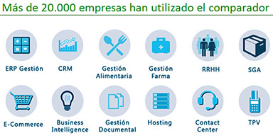 BuscoElMejor.com