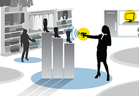 Tyco Retail Solutions