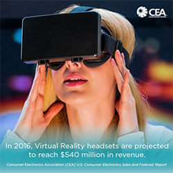 CES2016