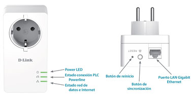 DLink - PLC Power Line