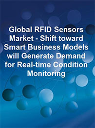 Research and Markets