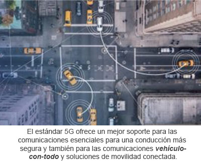 Intel - Asociación Automovilística 5G 