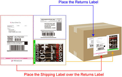 Toshiba Tec - Form & Label