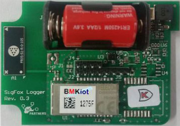 The World Of Thor - BMKiot