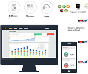 The World of Thor - BMKiot