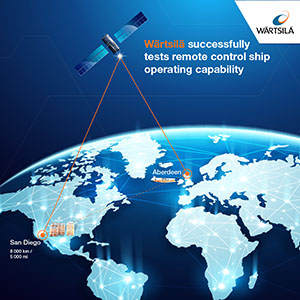 Wartsila - Gulfmark Remote Control