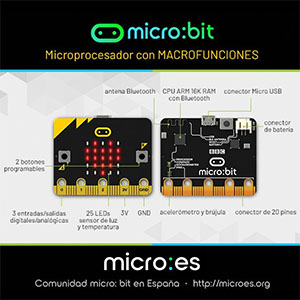 Microes - micro:bit