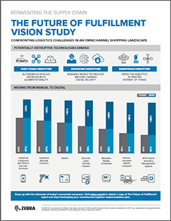 Zebra Technologies - Fulfillment Vision Study