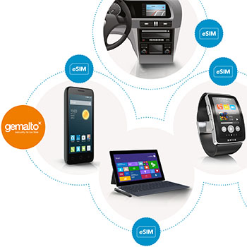 Gemalto - eSIM