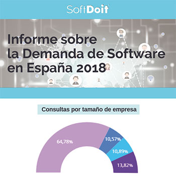 SoftDoit - Informe demanda software España 2018