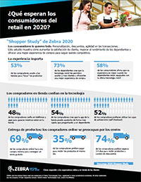 Zebra - Global Shopper Study